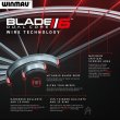 画像3: ☆3営業日以内の発送、送料込み☆ ダーツボード winmau ウィンマウ 2022 Blade6 ブレード6 デュアル コア Dual Core Board (3)