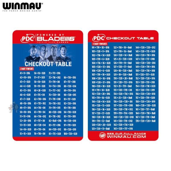 画像1: winmau  2024 ウィンマウ PDC チェックアウトカード (1)