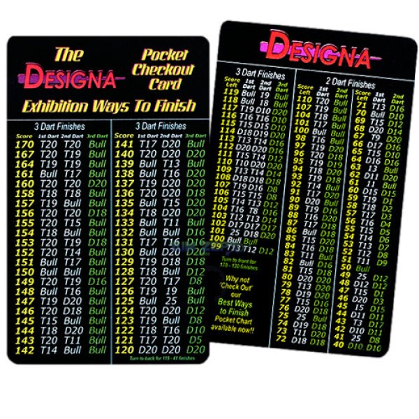 画像1: Designa デザイナ エキシビジョン チェックアウトテーブル ポケットカード (1)