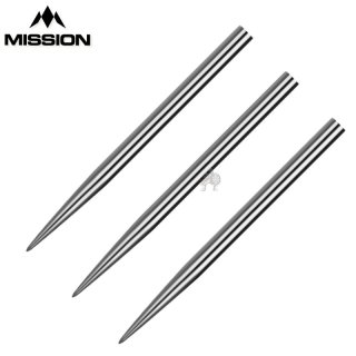 TARGET ハードポイント交換ツール 特価 スティールティップ交換ツール TARGET ターゲット マルチ